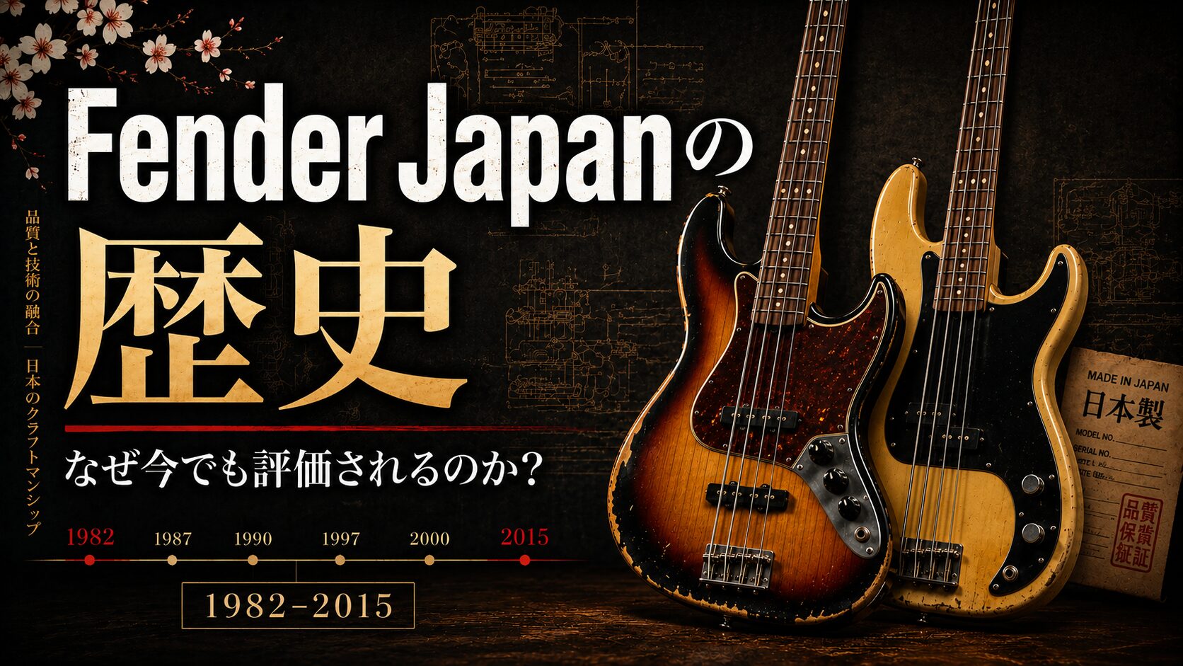 解説】プレ・アーニー期を再現する至高のStingRay | MUSIC MAN Retro 